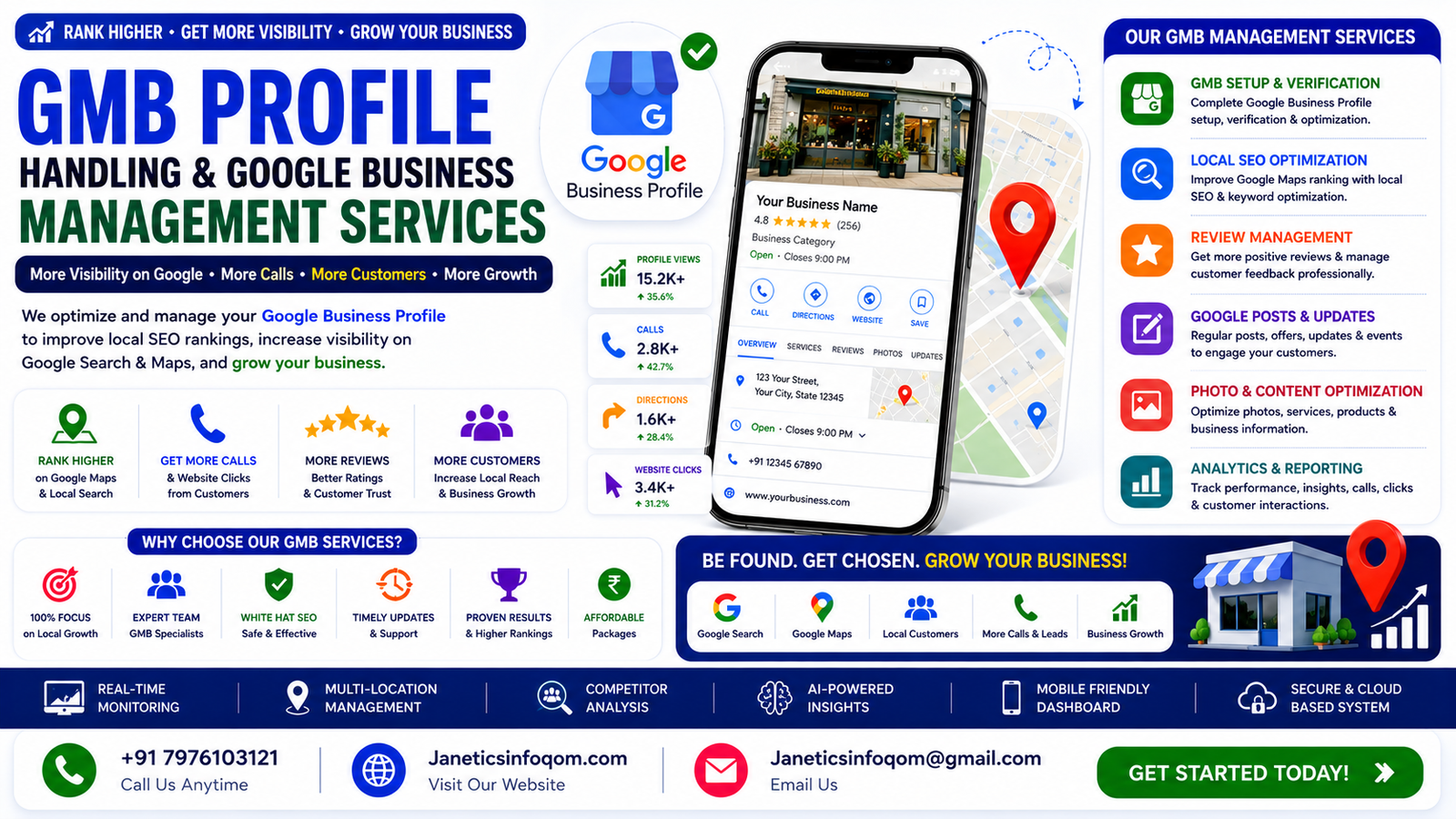 GMB Profile Handling & Google Business Management Services